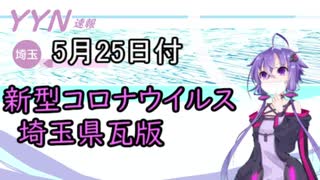 【結月ゆかりニュース】新型コロナウイルス感染情報最終回【埼玉県5/25】