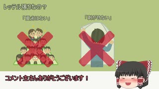 【ゆっくり解説】エニアグラム用語解説