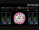 【GITADORA】MANDARA【FLOOR INFECTION】