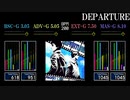 【GITADORA】DEPARTURE【GF7th/dm6th】