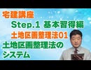 令和８年受験用[Step.1土地区画整理法01]土地区画整理法のシステム