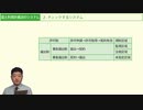 令和６年受験用[Step.1国土利用計画法01]国土利用計画法のシステム