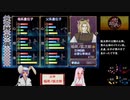 【俺屍R】ランダム俺屍はじめました！！part54【縛り】