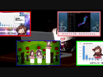 りんご生産量の公式発表でUCするはずだった