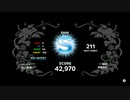 ジラフとアンニカ 【ネタバレ注意】ダンジョン4リズムパートHARD Sランク