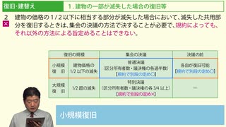 令和７年受験用[Step.2区分所有法05]復旧・建替え