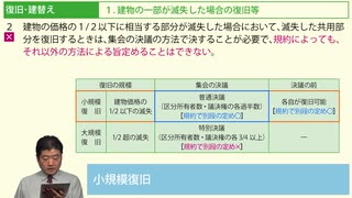 令和６年受験用[Step.2区分所有法05]復旧・建替え