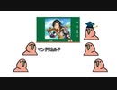 party parrotと見るマンドリカルド