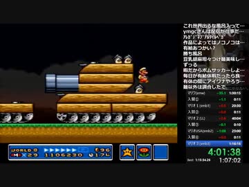 海外版マリオコレクション５作１００％クリアRTA