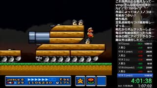 海外版マリオコレクション５作１００％クリアRTA