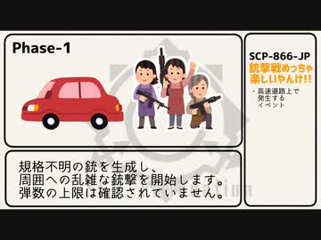 【ゆっくり】SCP-866-JP 「銃撃戦めっちゃ楽しいやんけ!!」【十割再投稿】