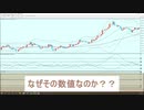 【バイナリーオプション】負け無し❤️ライブ配信⭐️初心者　必勝法⭐️概要欄も見て下さいね☺️