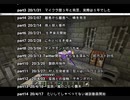 【サローのマインクラフト実況】　まとめ？