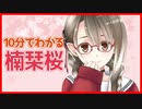 【#楠栞桜】10分でわかる楠栞桜【vtuber切り抜き】