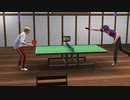 【シムズ刀剣乱舞】へんてこ本丸日記～パート4～【sims3】
