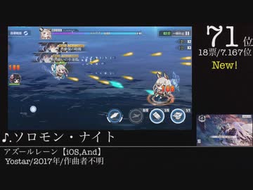 第12回みんなで決めるゲーム音楽ベスト100（＋900）Part35