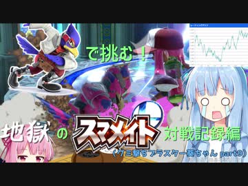 【VOICEROID実況】グミ撃ちブラスター葵ちゃん part9【スマブラSP】