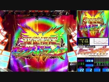 CRF 戦姫絶唱シンフォギア 06唱目