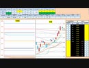 日経２２５先物今日のデイトレードプラニング 2020/5/29