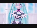【MMD】恋のミュージックアワー