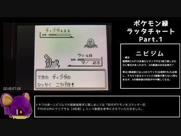 ポケットモンスター緑(VC) RTA  ラッタチャート 2時間27分27秒【part1】