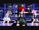 【重音テト 小春音アミ】メーベル【MMD】