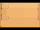 StardewValley　のんびり実況　その１０１
