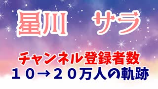 【星川サラ】10分でわかるチャンネル登録者数20万人の軌跡【にじさんじ】