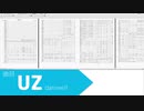 【吹奏楽アレンジ】「UZ」を吹奏楽にした！(大編成?)【daniwell】