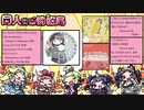 同人音楽情報局 第34回（2020/5/30公開）
