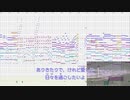 【プリンセスコネクト！Re:Dive】Lost Princessを耳コピしてみた-Off Vocal版