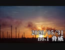 ショートサーキット出張版読み上げ動画5701