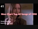 Moo Chart Top 40 Songs of 1998