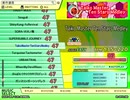 Taiko Master Ten Stars Medley（EX）　Lv.47　【PMS創作譜面】