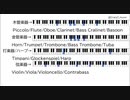 Secret Daybreak オーケストラアレンジ【デレステ】