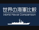 【ゆっくり解説】世界の海軍比較Part1（艦船数・人員数TOP50）