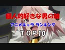 個人的好きな男の娘アニメキャラランキングTOP10