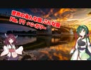 世界のあんな国、こんな国（No17  ハンガリー）