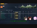【PCM2019】　真そのゆっくりは3年目を走る　その10　「フランス選手権」編