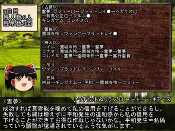 ゆっくり人狼 ゆっくり達の16人村 S3 Part5 Nicozon