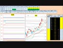 日経２２５先物今日のデイトレードプラニング 2020/6/1