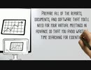 MANAGING DIGITAL CONFERENCES FROM HOME WITH A WHITEBOARD WALL