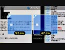 【第十二回】64スマブラCPUトナメの選手名決め&トナメ表作成