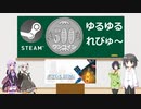 Steamワンコイン ゆるゆるれびゅ～ 第11回「Artificial Defense」