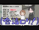 30代おっさんと合法ロリで夢の世界へ行くTRPG Part1【クトゥルフ神話TRPG】