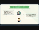 Cisco CCNP Security300-710 SNCF-試験言語: 英語、日本語｜testpassport
