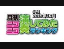 月刊ニコニコ演奏してみたランキング #61　2019年12月