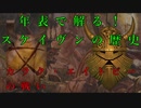 【解説】Total War:WARHAMMER Ⅱ】年表で解る！スケイヴンの歴史（４）【夜のお兄ちゃん実況】