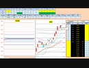 日経２２５先物今日のデイトレードプラニング 2020/6/2