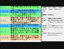 大阪都構想特別区の住民投票に外国人参政権を認めろと朝日新聞が主張と9月入学には自民党・内閣は消極的の回